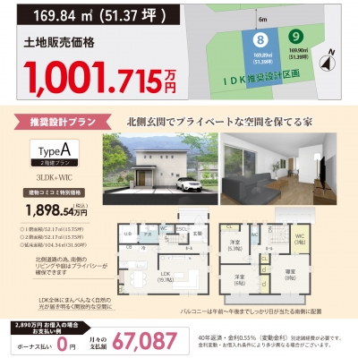 『8号地Aプラン：推奨プランご紹介』かりがね公園近く!通勤･通学に便利なエリアに新規分譲地発売!