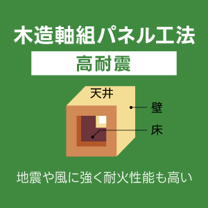 IDKの家づくり木造軸組パネル工法