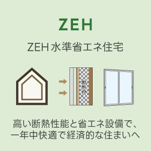 IDKの家づくりZEH水準省エネ住宅