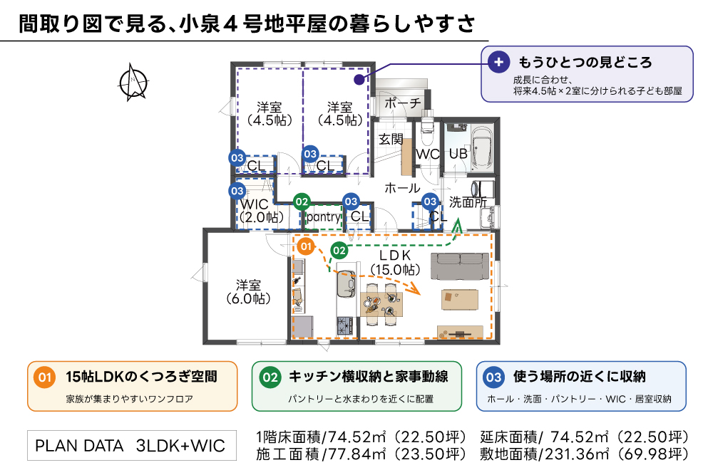 小泉4号地平屋モデルハウス 3LDK+WIC 間取り図
