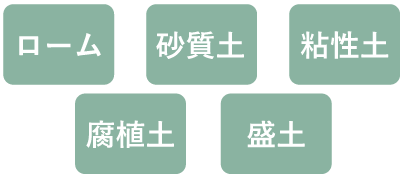 砂質土、粘性土