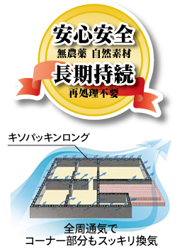 安心安全、長期持続、しろあり10年保証制度