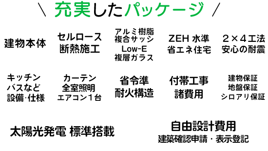 パッケージ注文住宅