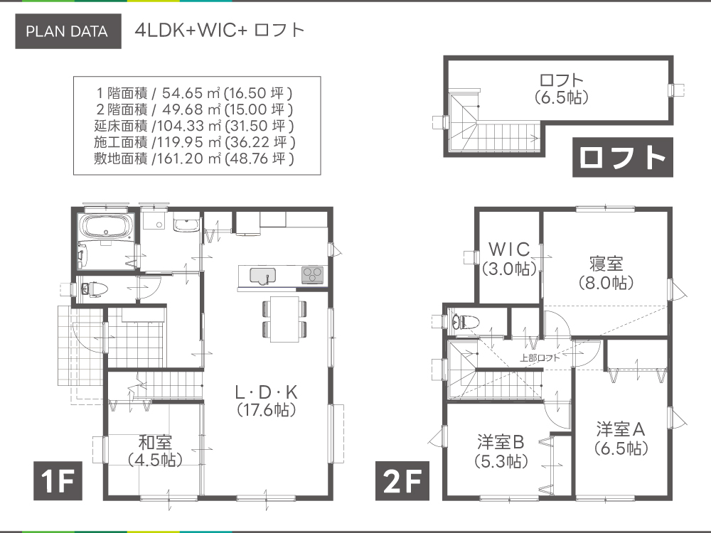 万野原新田モデルハウス２階建て間取りPLAN