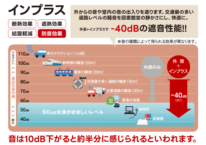 インプラス、狐ヶ崎B号地建売住宅